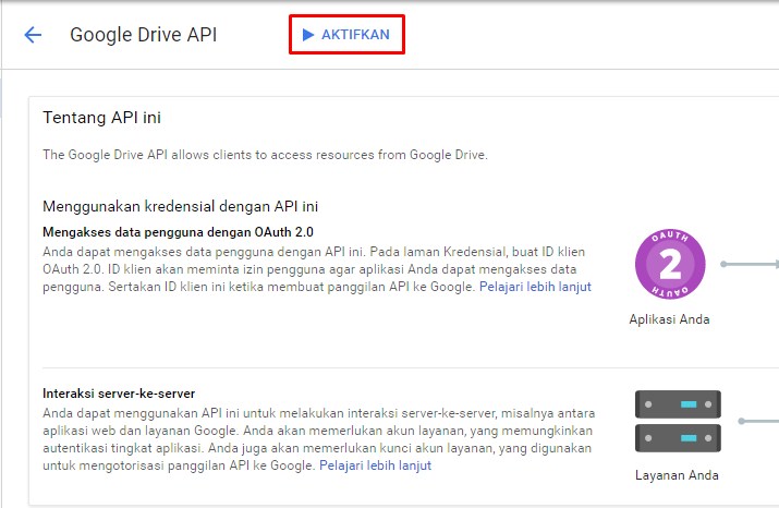 Mengaktifkan Google Drive API