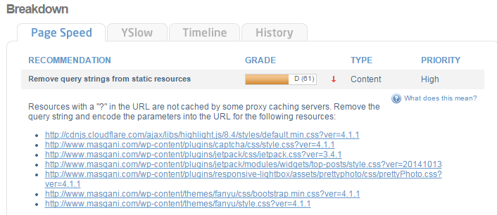 query-string