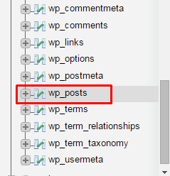 wp_posts tabel wp_posts tabel