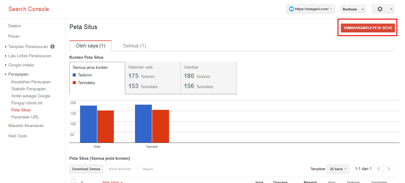 Menambahkan sitemap atau peta situs - Google Search Console