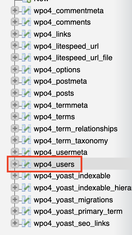 tabel users wordpress